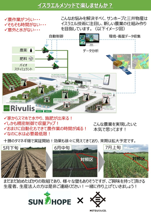 農業Week東京2020_展示パネル⑥