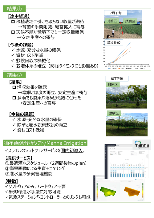農業Week東京2021_展示パネル（三井物産）-ページ_2