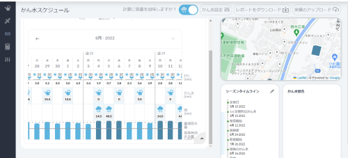 かん水スケジュール